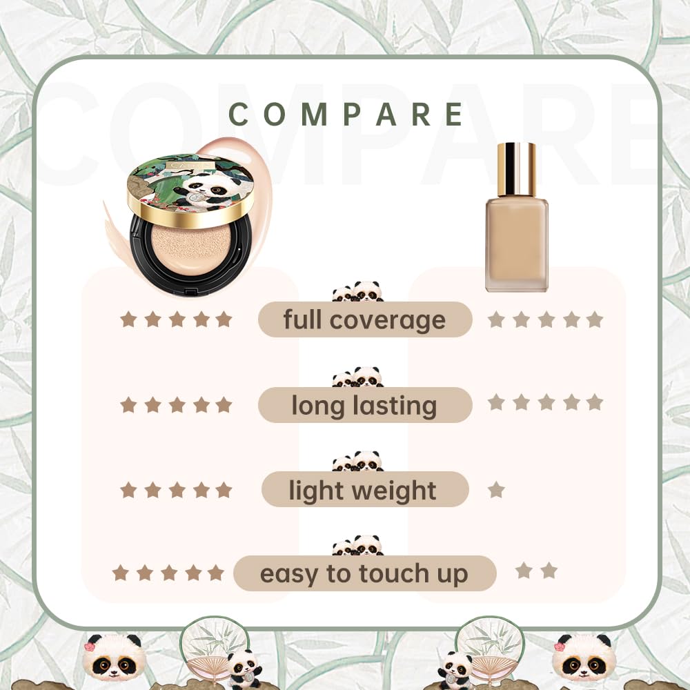 Catkin Panda Land panda design packaging adds tactile charm.