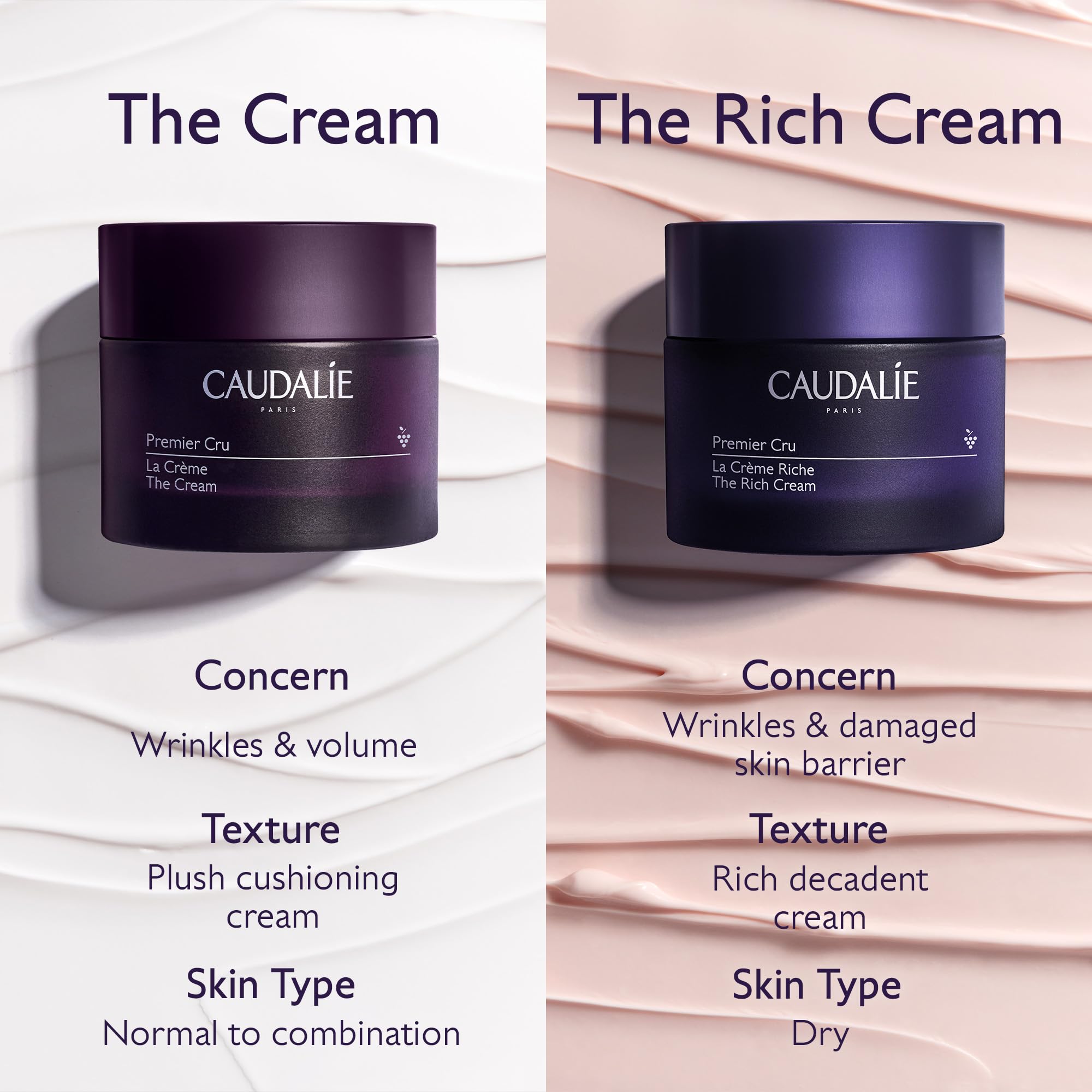 Caudalie Premier Cru Apertura de envase: fácil de usar y rellenar.