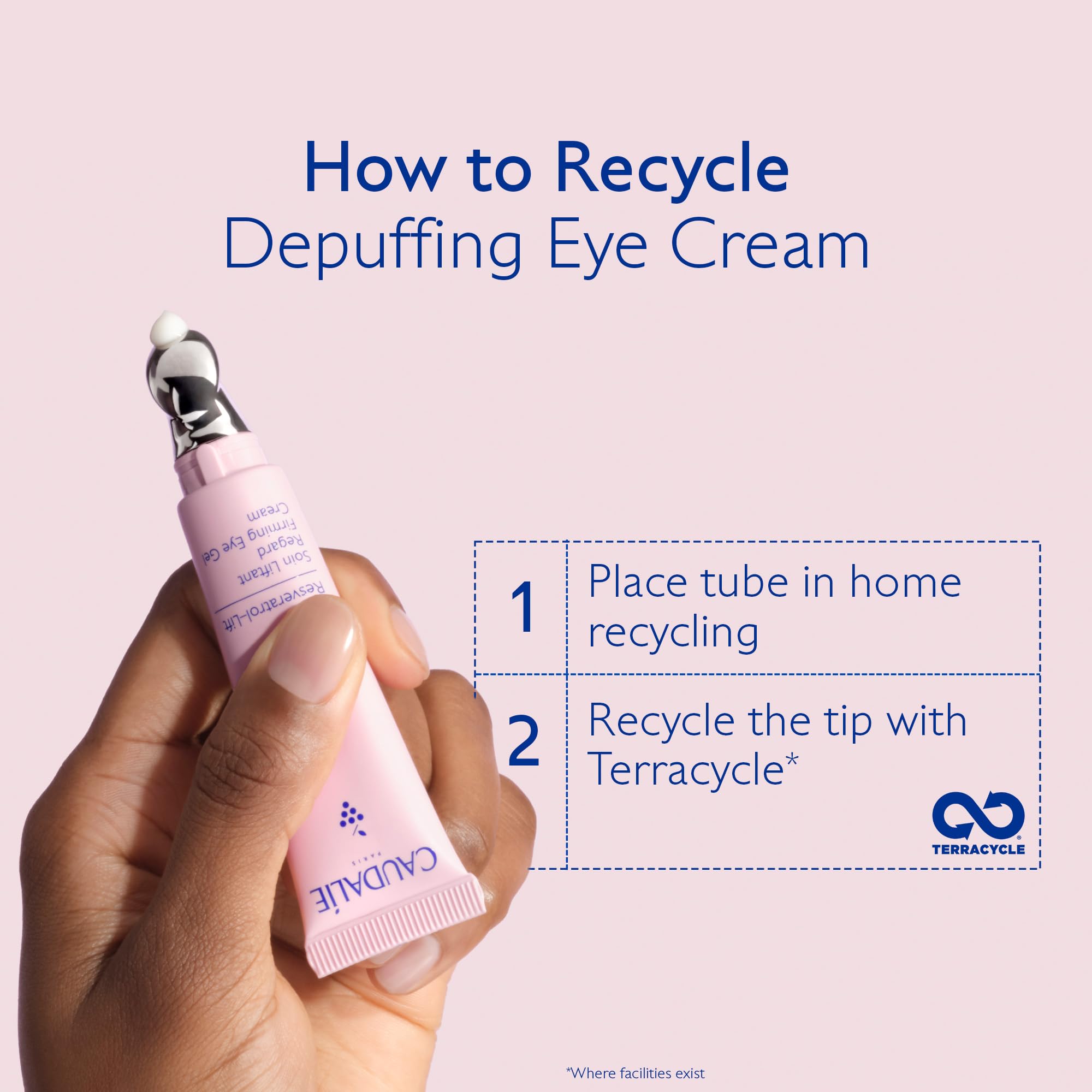 Caudalie Resveratrol-Lift rutina diaria de cuidado ocular matutina y nocturna