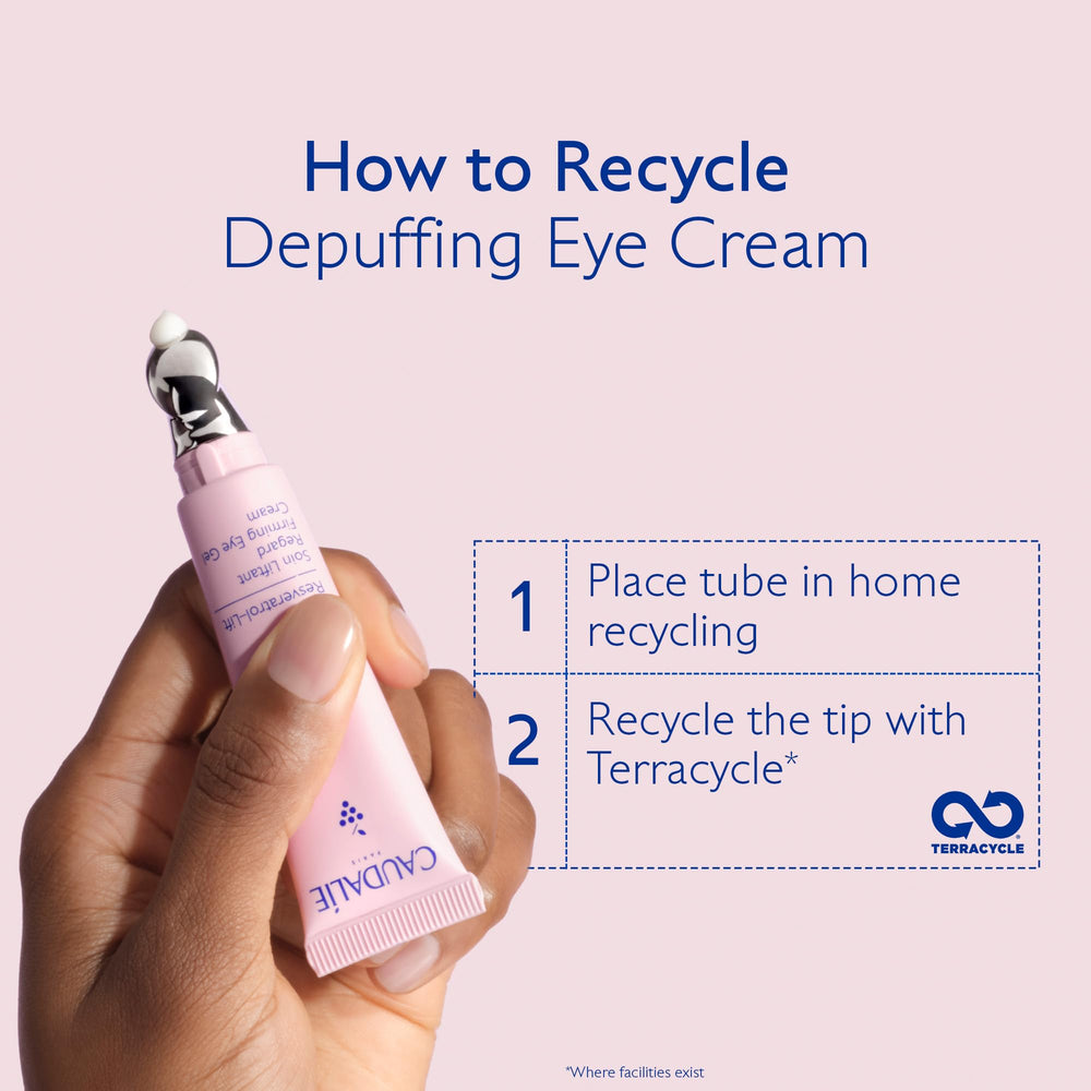 Caudalie Resveratrol-Lift rutina diaria de cuidado ocular matutina y nocturna