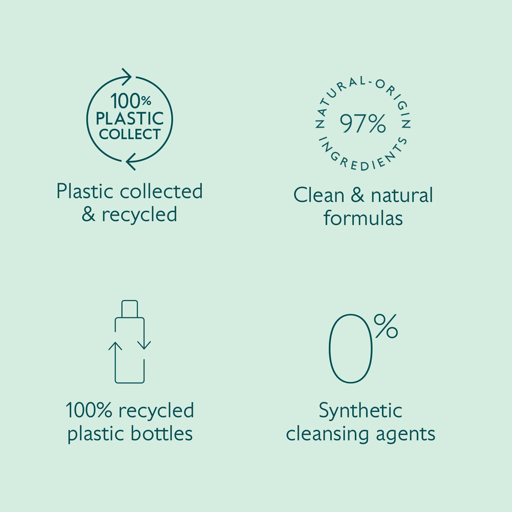 Caudalie Vinoclean cierre de tapa, mantiene la fórmula fresca entre usos.