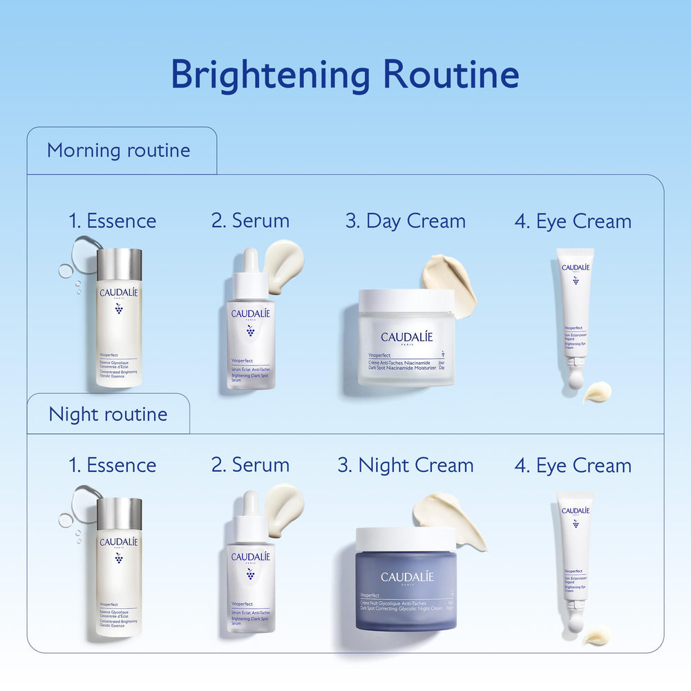 Frasco recargable de Caudalie Vinoperfect reduce residuos