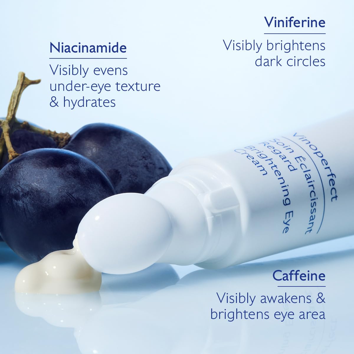Caudalie Vinoperfect niacinamida ilumina el contorno ocular y mejora tono