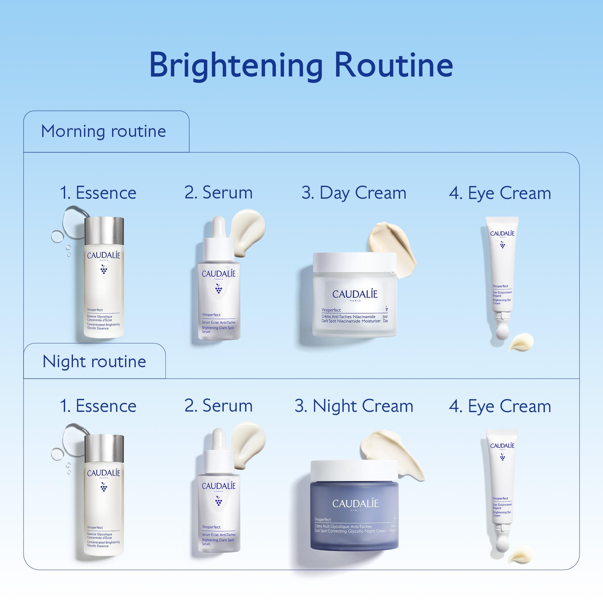 Caudalie Vinoperfect reducción de hinchazón y ojeras con uso regular