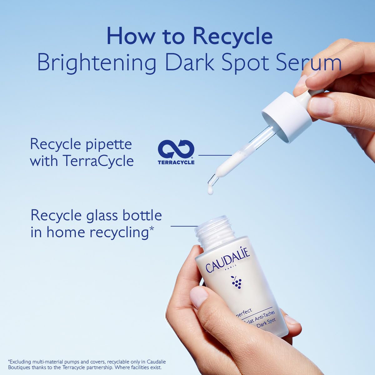 Caudalie Vinoperfect sûr pendant la grossesse selon un toxicologue.