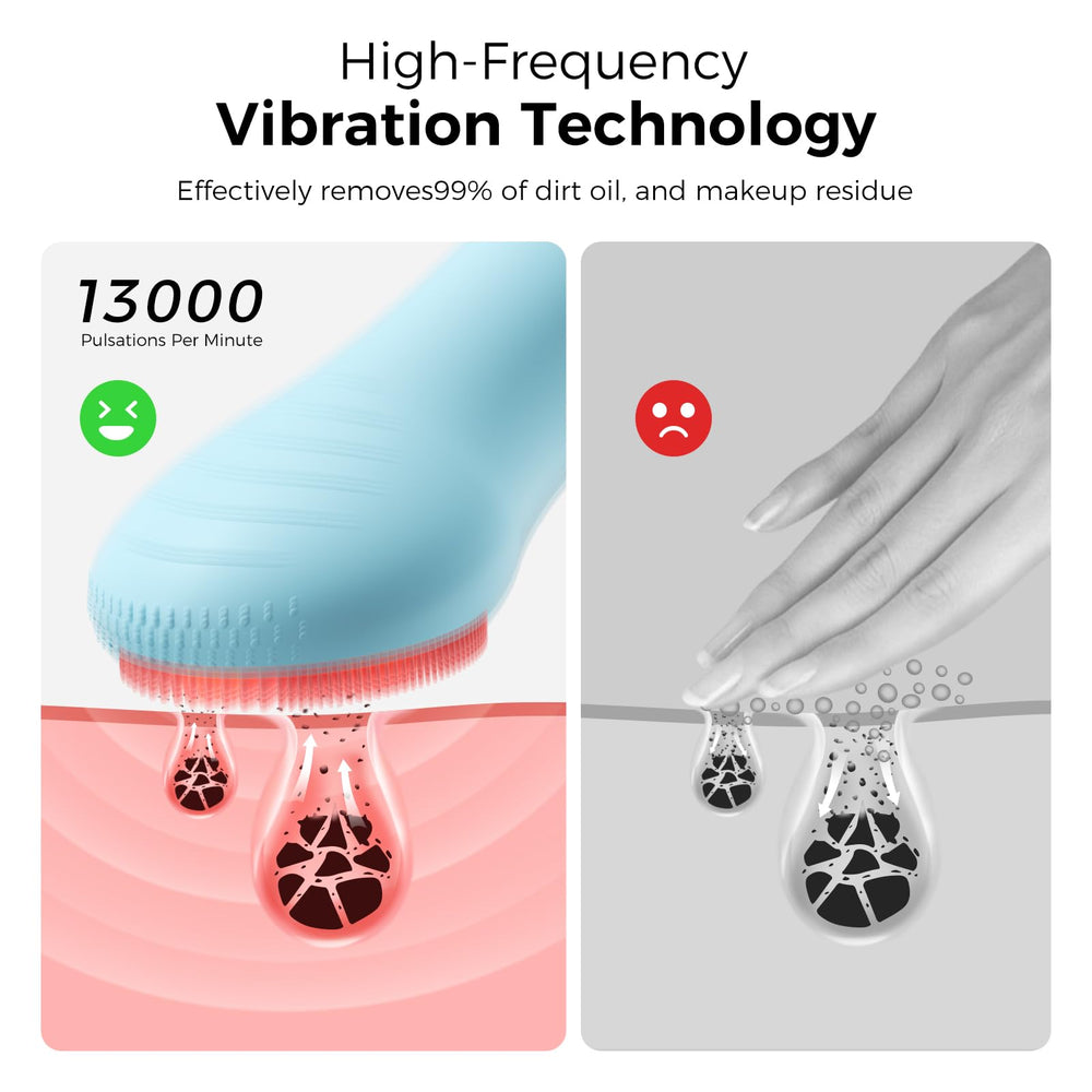 Ccigedy Face Scrubber enfoca masaje y absorción de sueros para piel más receptiva.