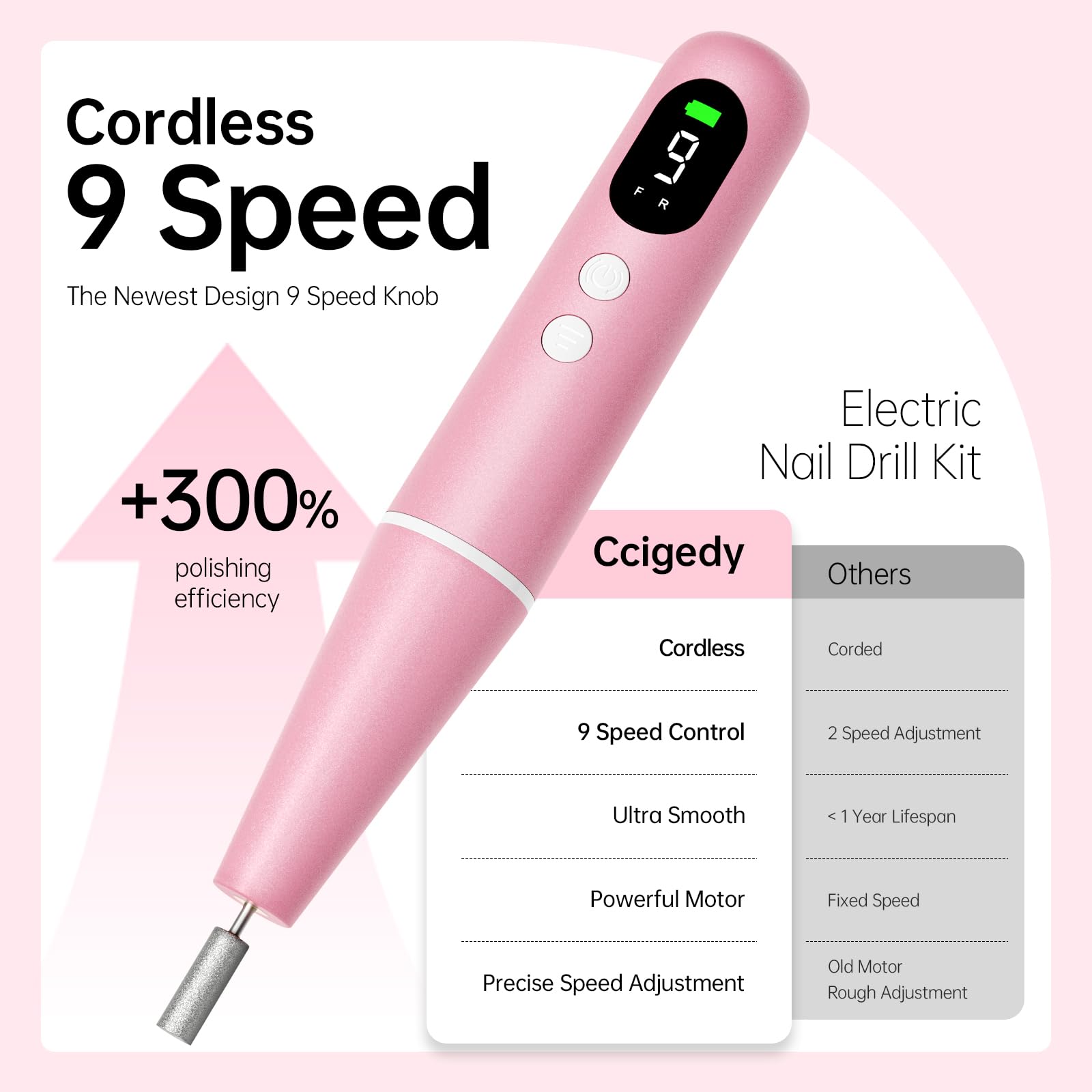 Ccigedy set de 6 brocas para limar, pulir y retirar uñas