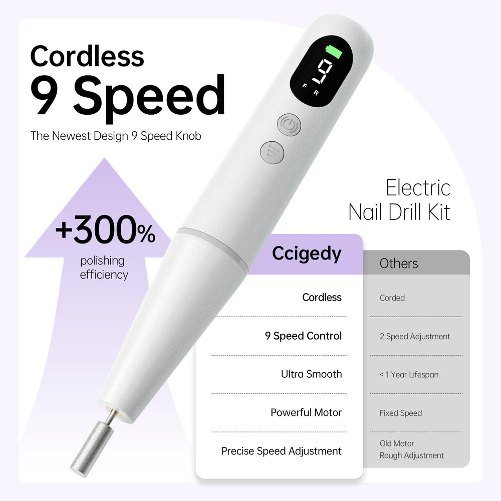 Ccigedy panel digital de 9 velocidades para control preciso.