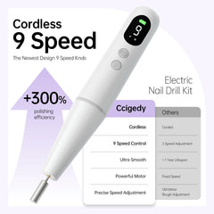 Ccigedy panel digital de 9 velocidades para control preciso.