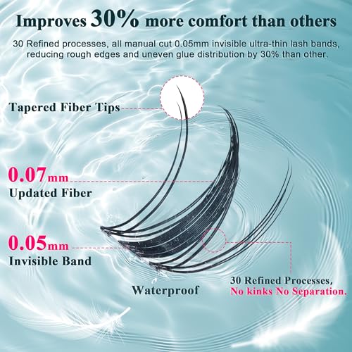 CCODDY Vasa Muse: pegamento-sellador 2-en-1 resistente al agua para fijar pestañas.