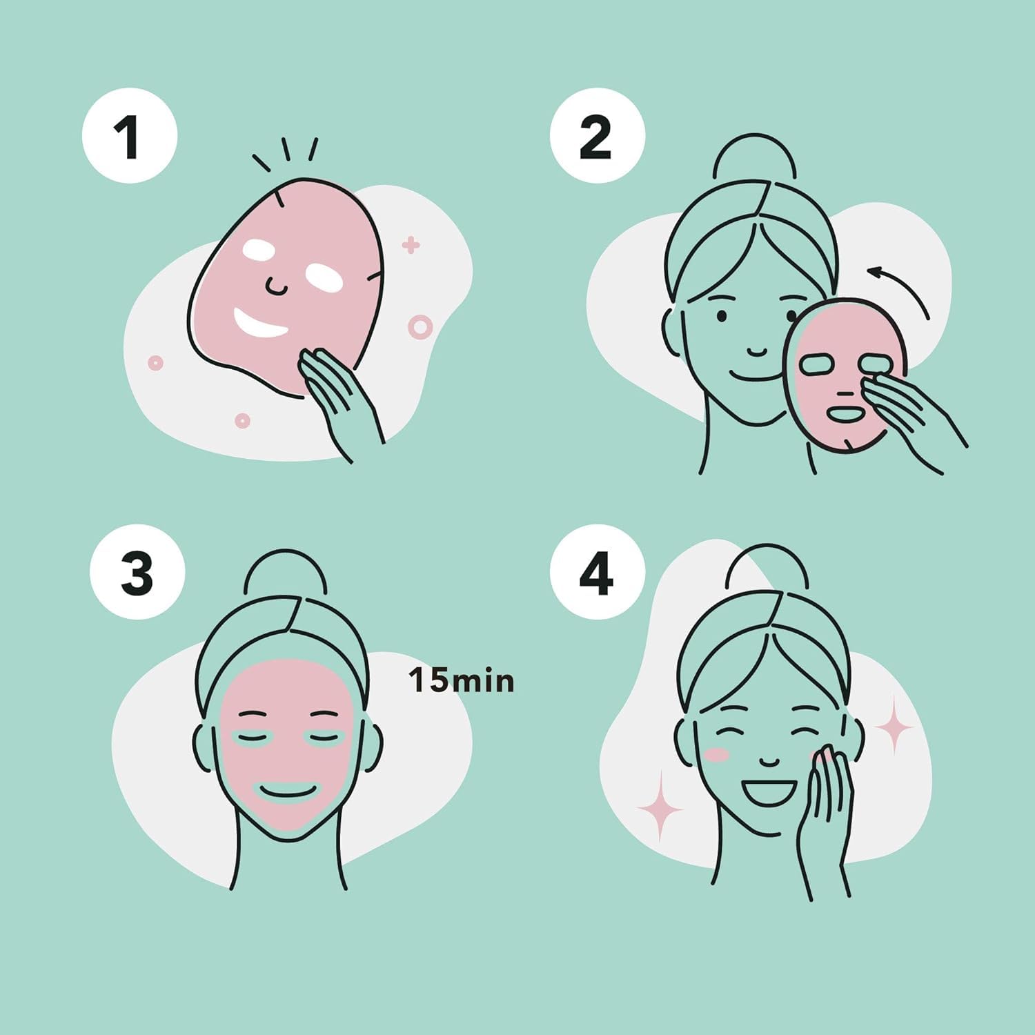 Celavi – qualité premium et garantie de satisfaction pour des masques coréens sûrs.