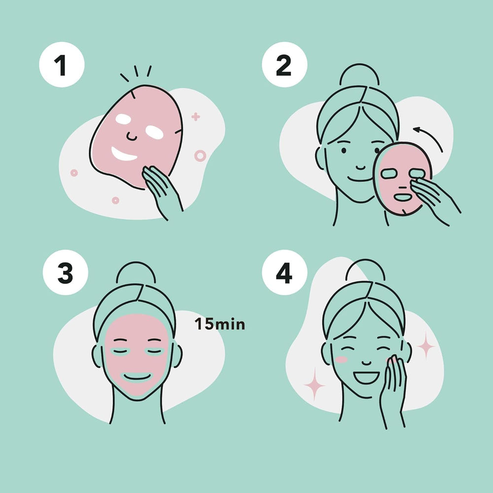 Celavi – qualité premium et garantie de satisfaction pour des masques coréens sûrs.