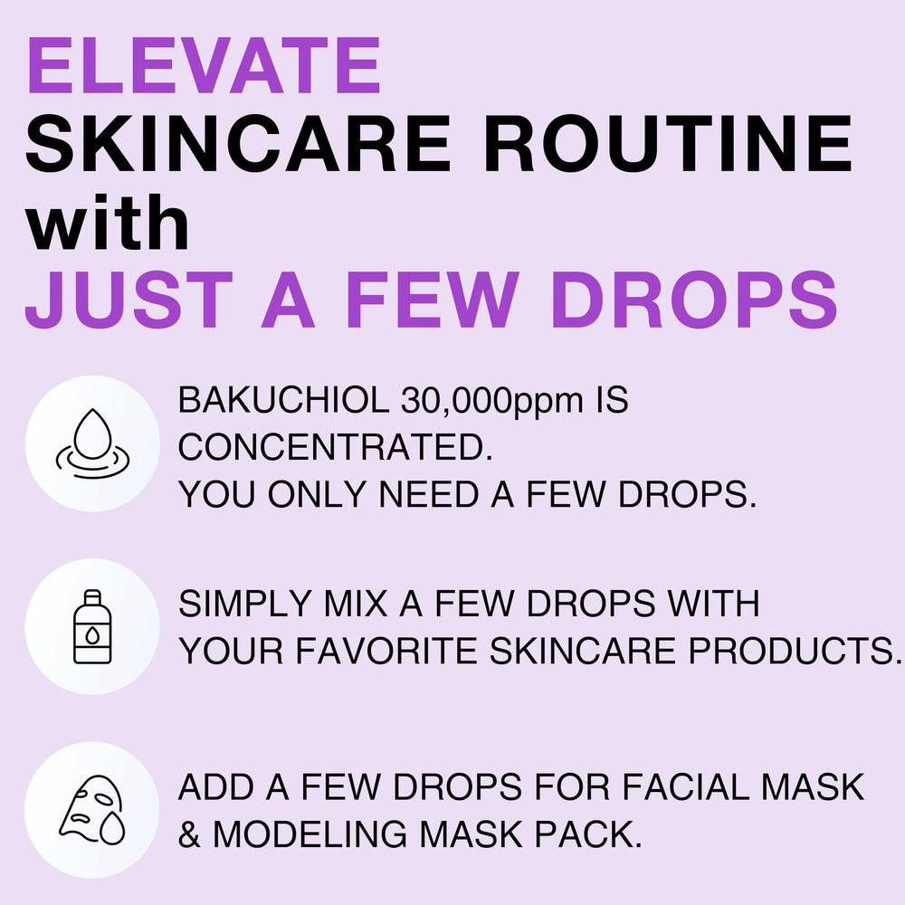 Serum Bakuchiol de CELDYQUE, alternativa potente al retinol para firmeza de la piel.