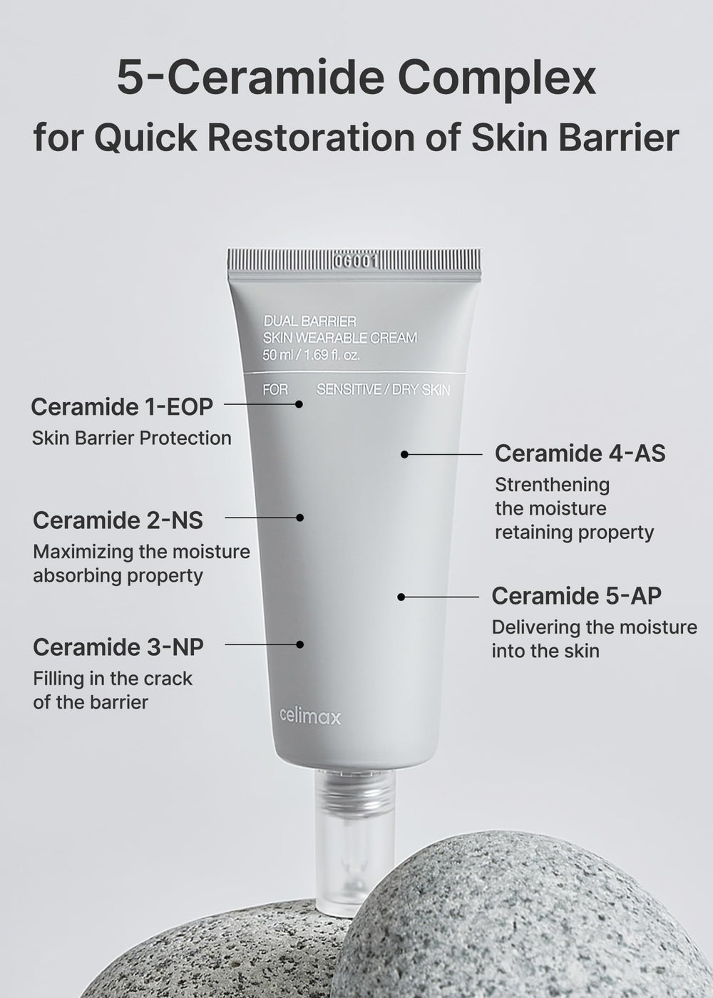 Hidratación profunda con 72 horas usando Celimax Dual Barrier.