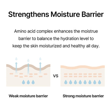 Celimax Noni Moisture Toner swatch on skin shows gentle exfoliation
