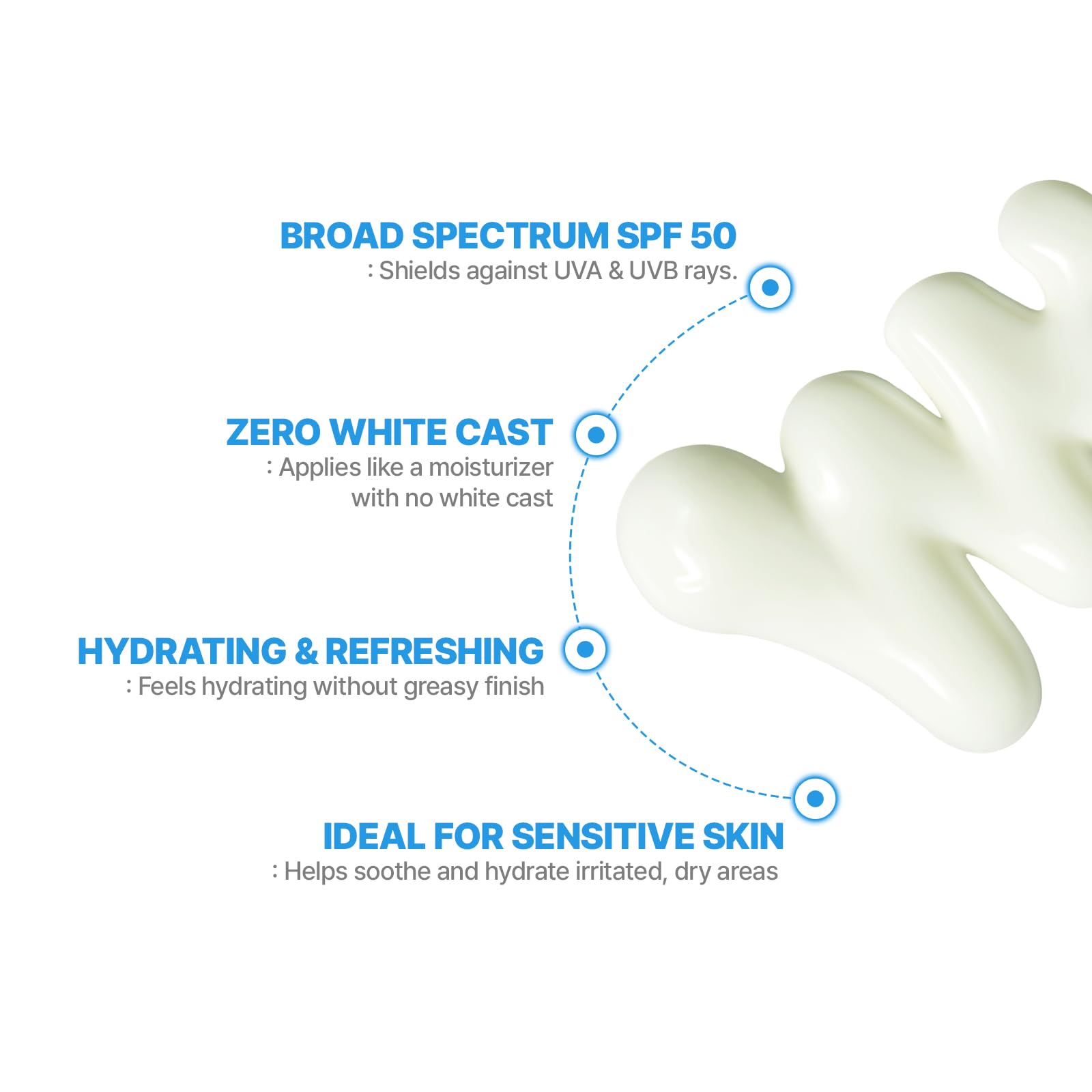 Cell Fusion C Aquatica UV Defense: sensación refrescante gracias al complejo de hierbas.