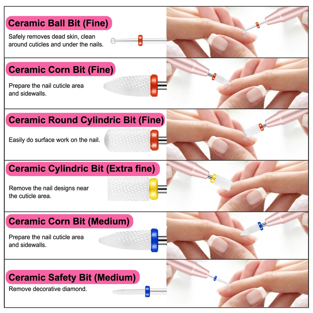 Punta ceramico de Cellentool para suavizar uñas y polimentos finos.