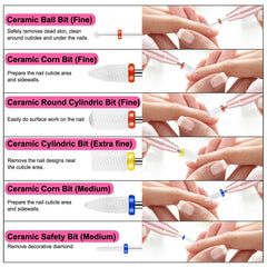 Punta ceramico de Cellentool para suavizar uñas y polimentos finos.