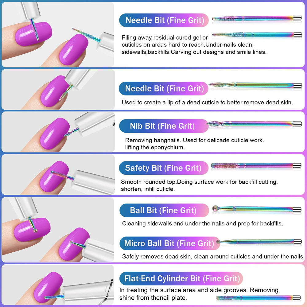 Puntas de carburo de tungsteno Cellentool para uñas acrílicas y gel