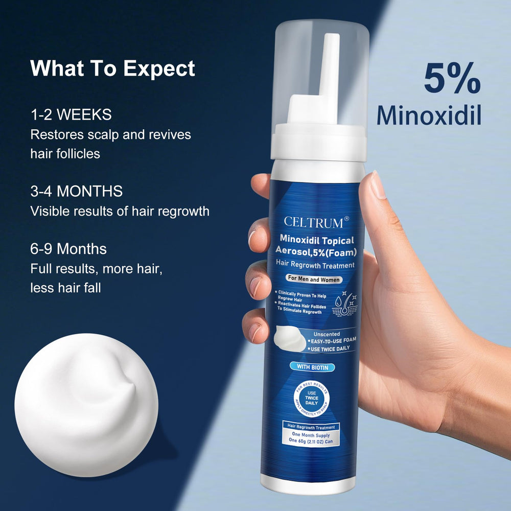 Celtrum Minoxidil Foam on scalp for targeted hair support.
