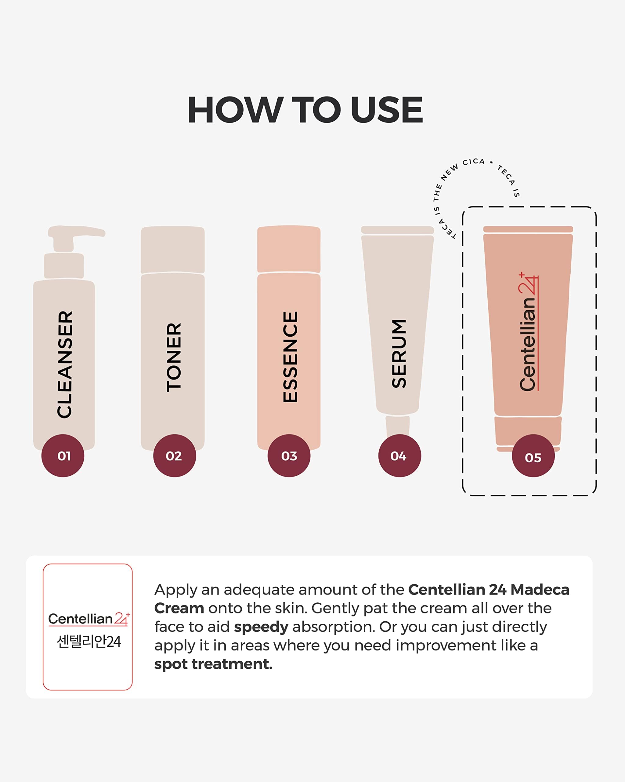 Crema CENTELLIAN 24 Madeca con absorción rápida en la piel