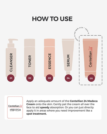 Crema CENTELLIAN 24 Madeca con absorción rápida en la piel