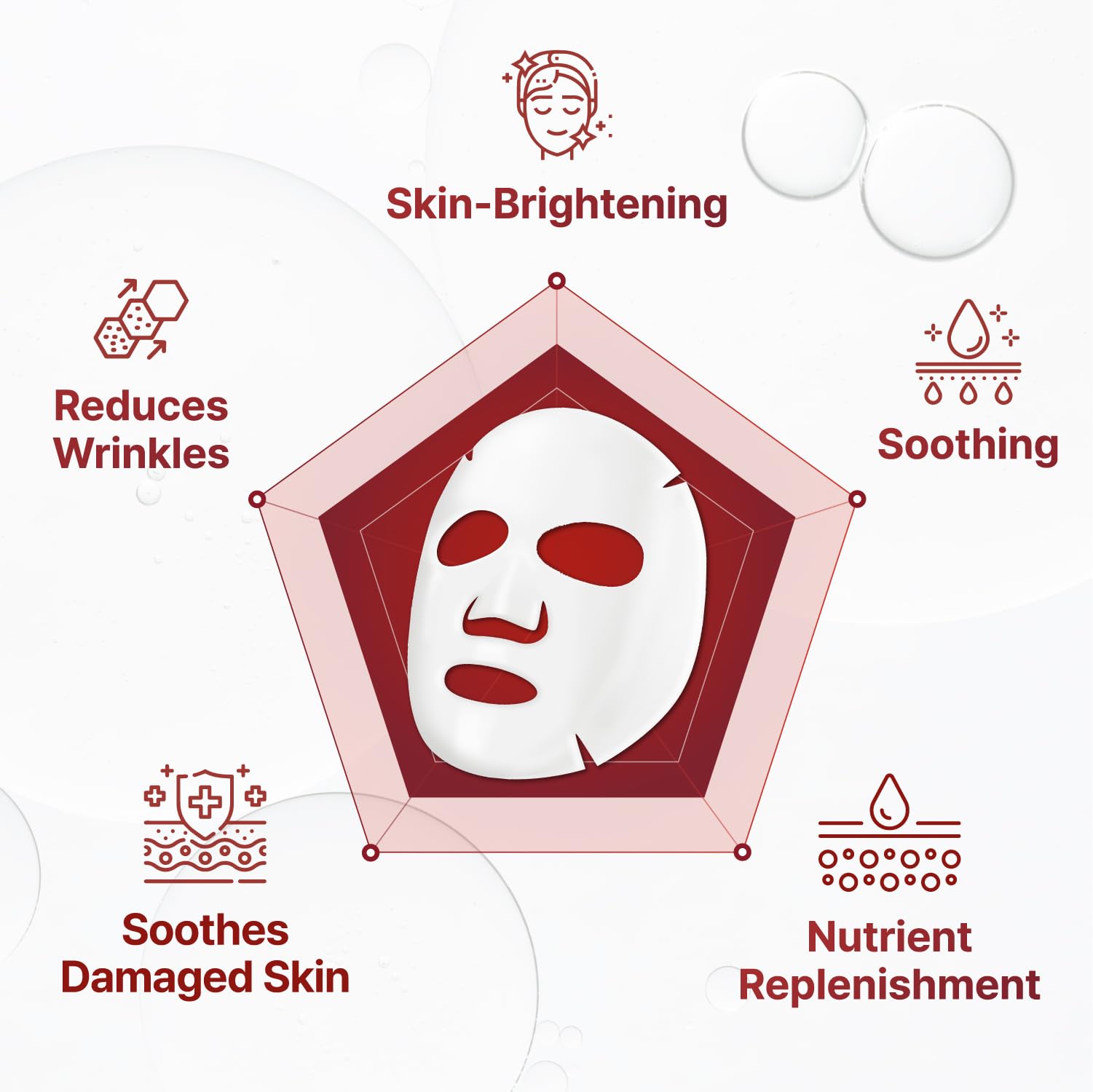 Centellian 24 Madeca Derma Mask con TECA para nutrir y apoyar la reparación nocturna.