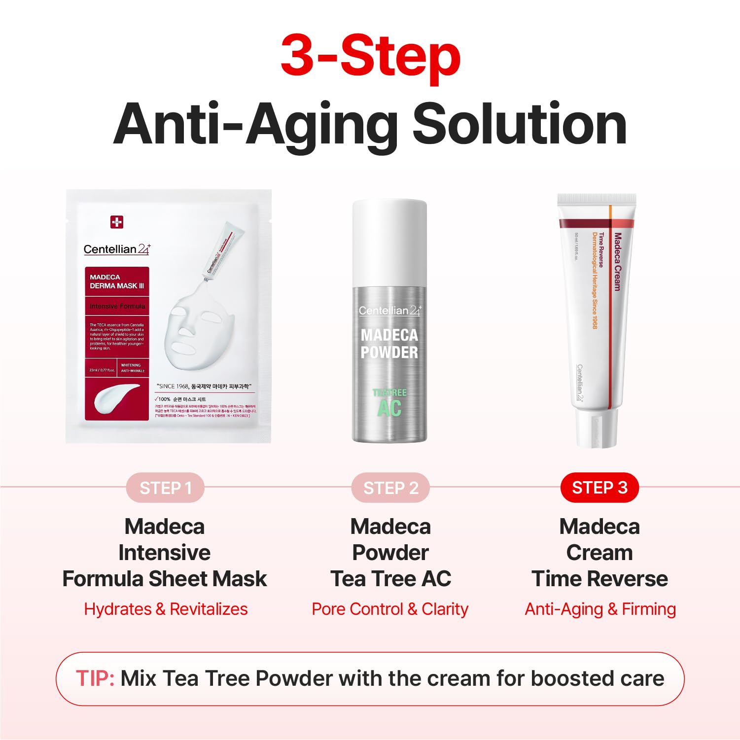 Envase de CENTELLIAN 24 respalda una formulación dermo-cosmética confiable.