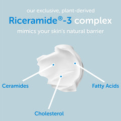 Ceramedx fórmula sin fragancias y vegana para piel sensible