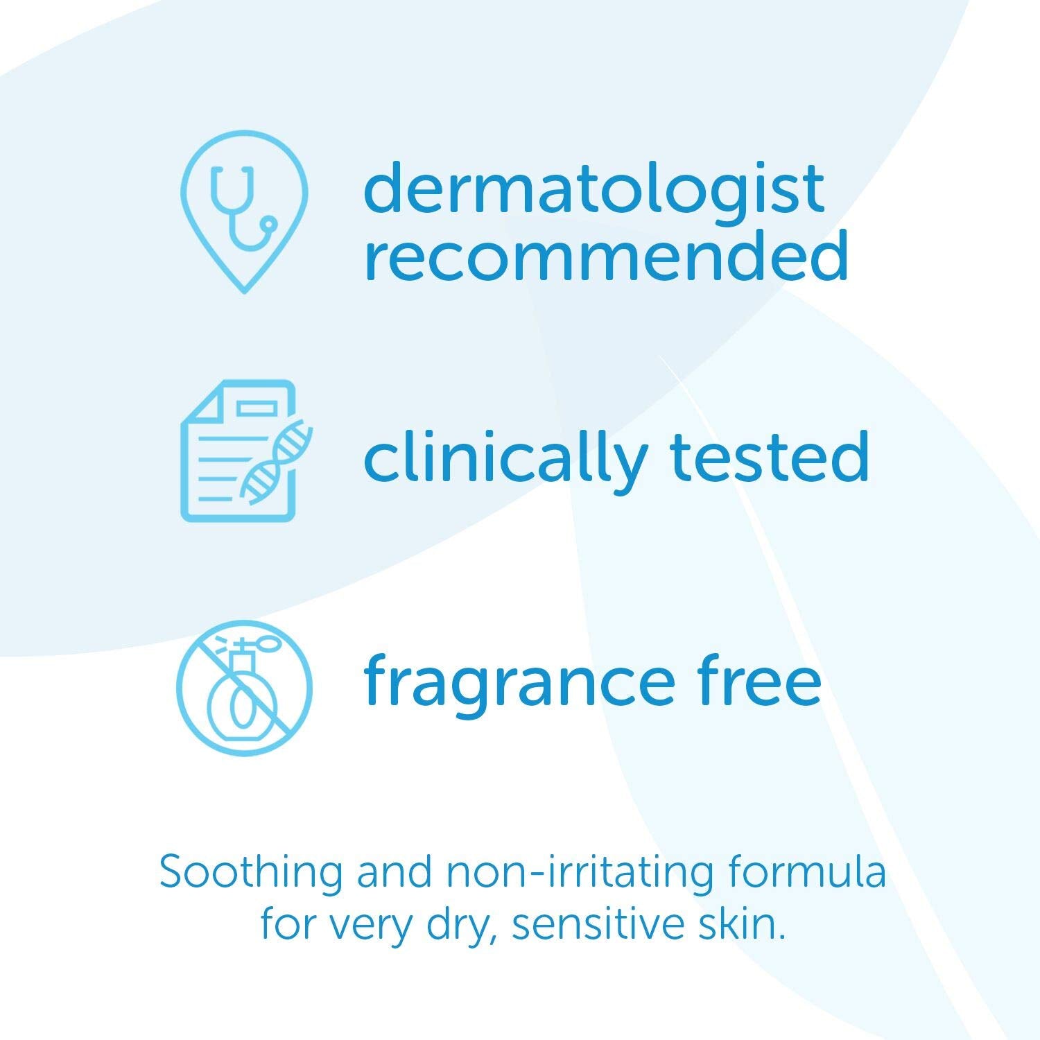 Ceramedx loción para manos y cuerpo: ideal tras la ducha para hidratación.