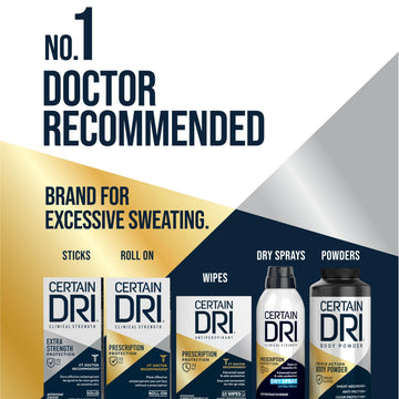 Certain Dri Everyday Strength: sensación confiable para el día, sin manchar la ropa