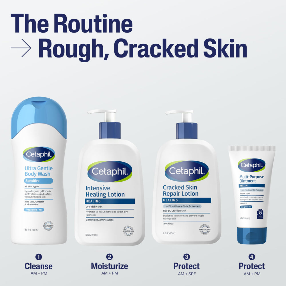 Cetaphil Cracked Skin Repair Lotion: ingredientes clave, urea y dimeticona, para hidratación y barrera.
