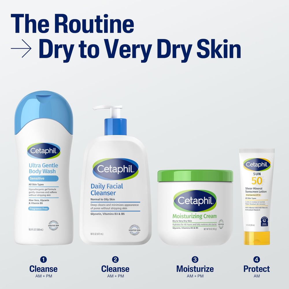Cetaphil Crema Hidratante para codos mantiene la piel protegida e humectada.