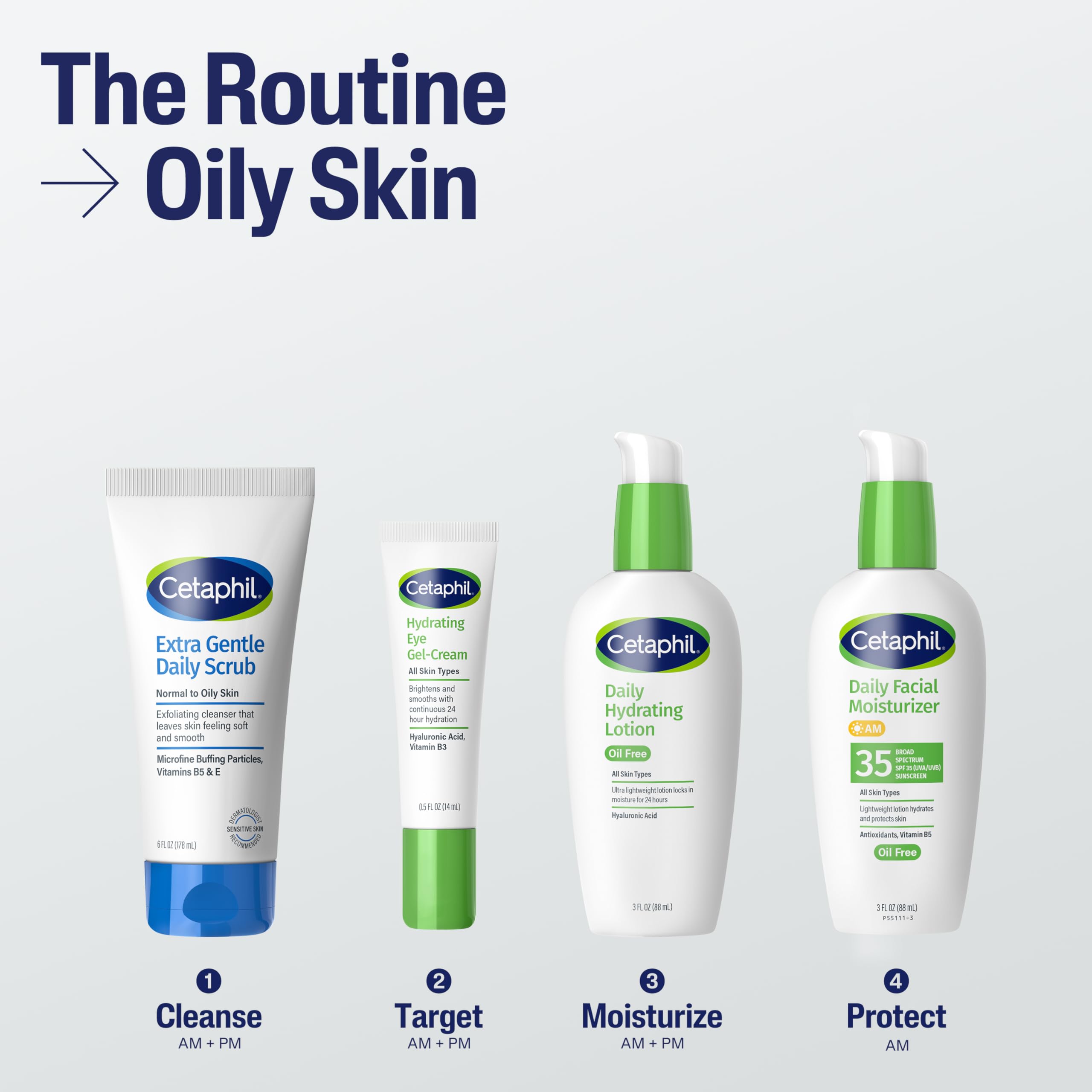 Cetaphil exfoliante facial suave, envase pack 2, dermatológicamente probado