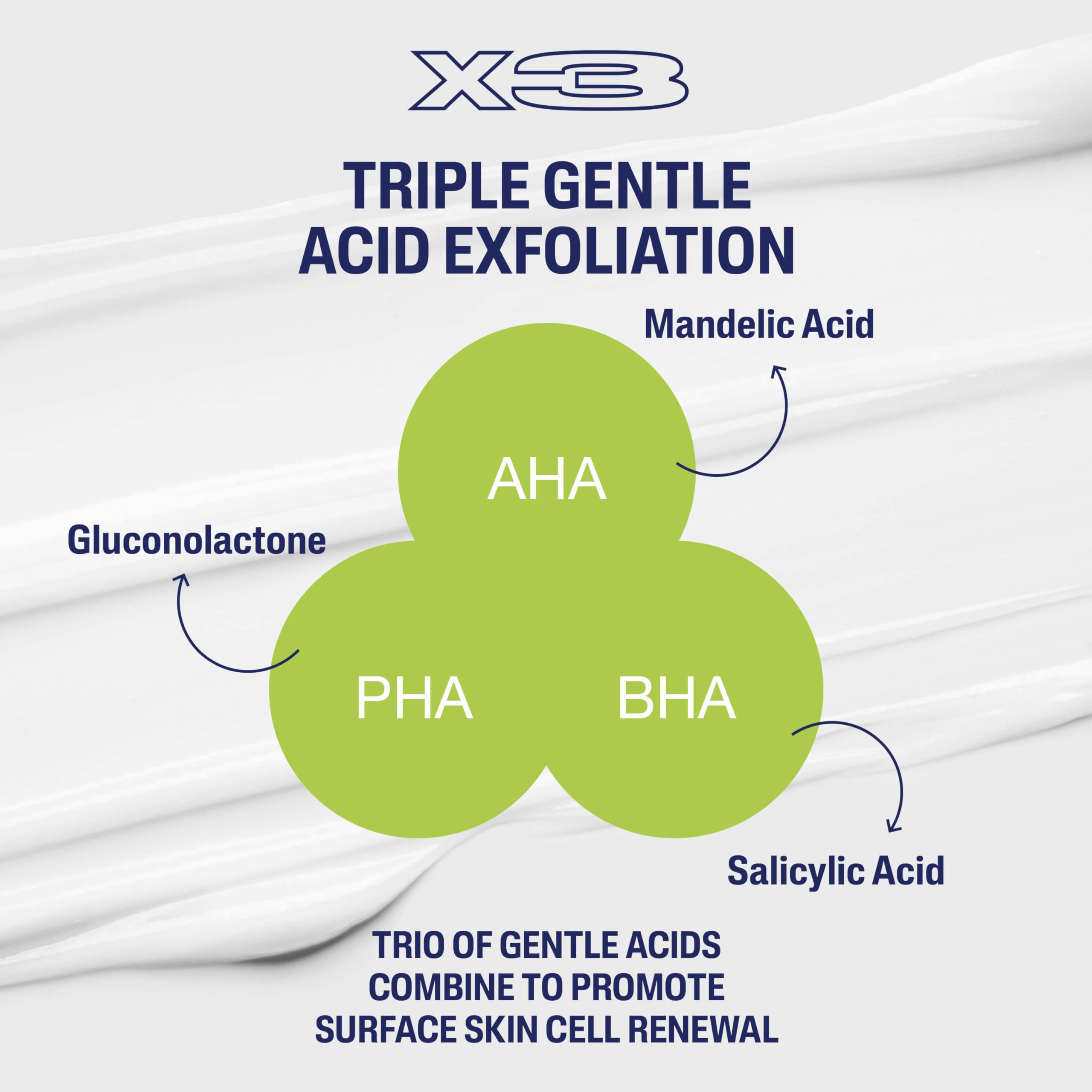 Cetaphil Exfoliante SA: ingredientes clave acido salicilico, acido mandelico y gluconolactona para renovacion suave de la piel