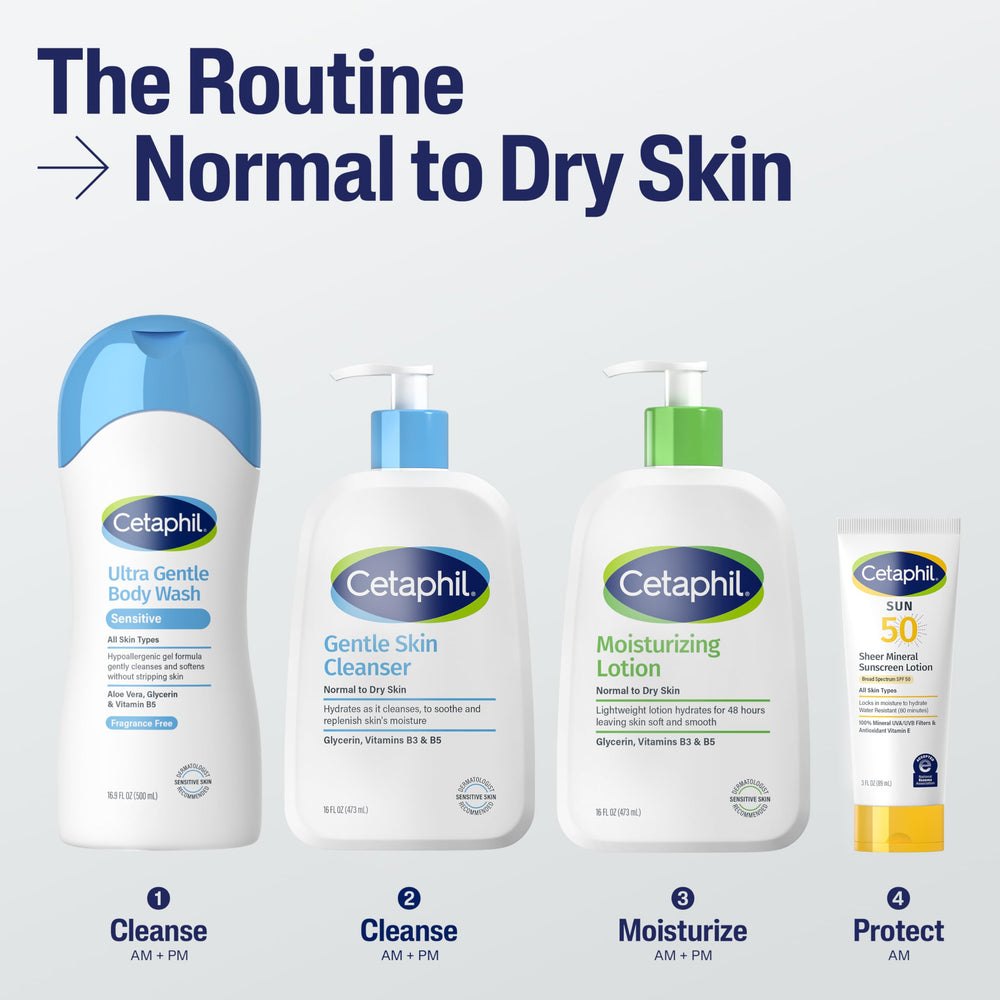 Cetaphil fórmula hipoalergénica sin fragancia, apta para piel sensible