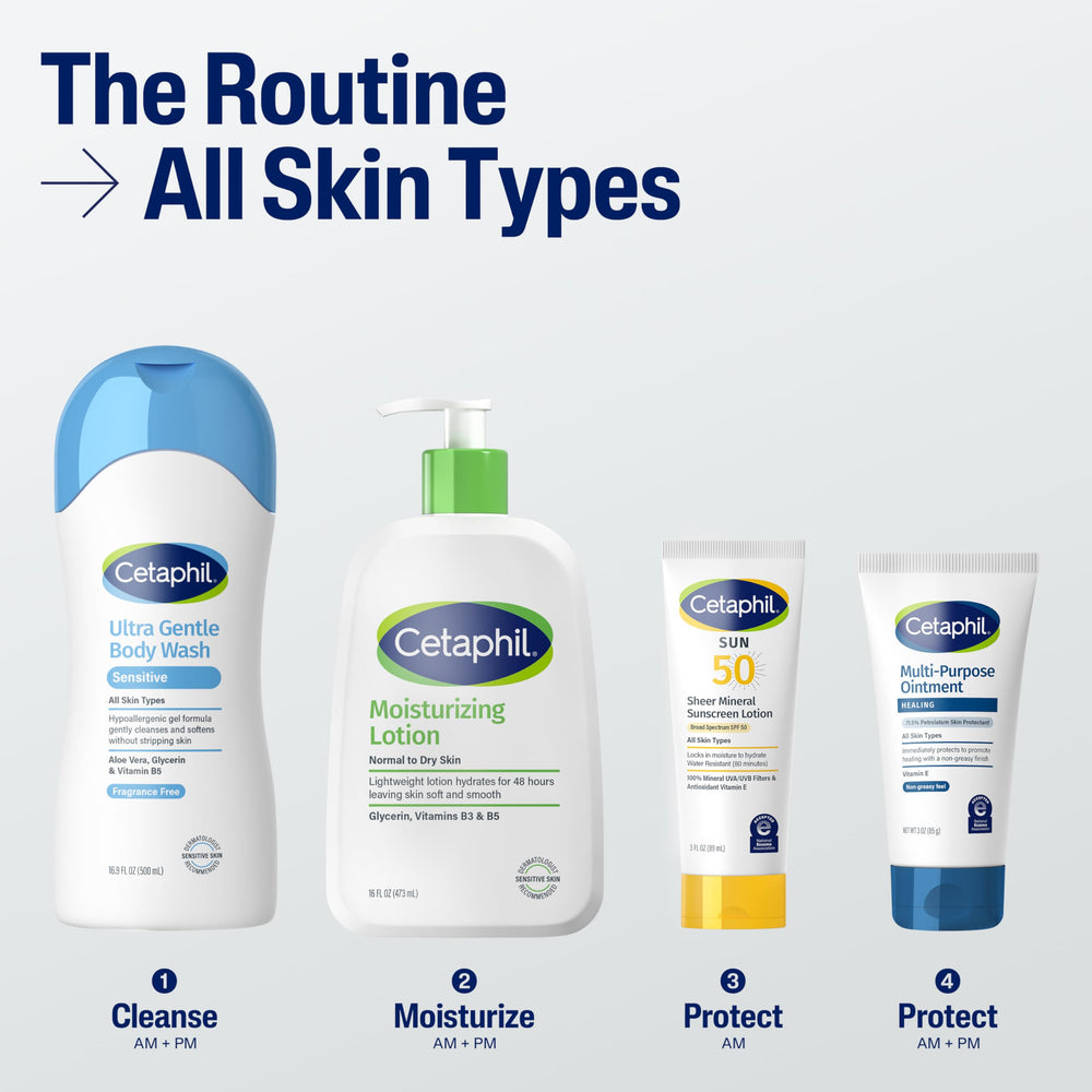 Cutículas hidratadas tras lavados con Cetaphil Healing Ointment.
