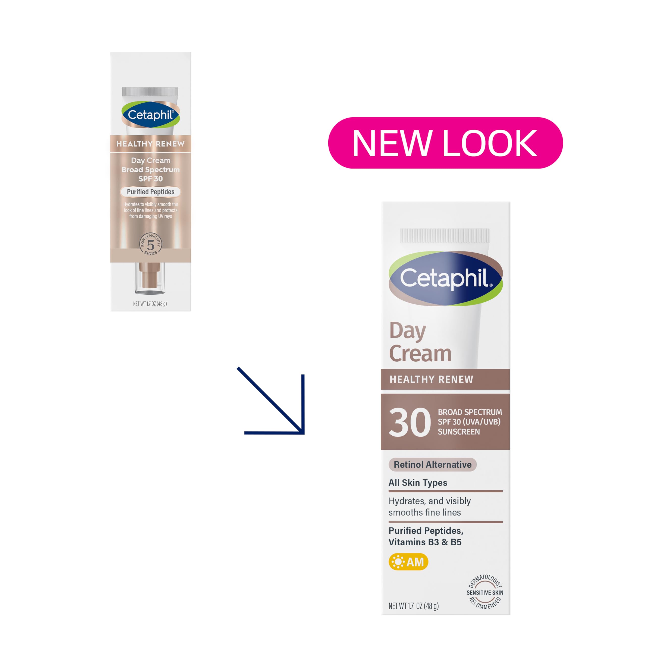 Textura no grasa de Cetaphil Healthy Renew para piel suave