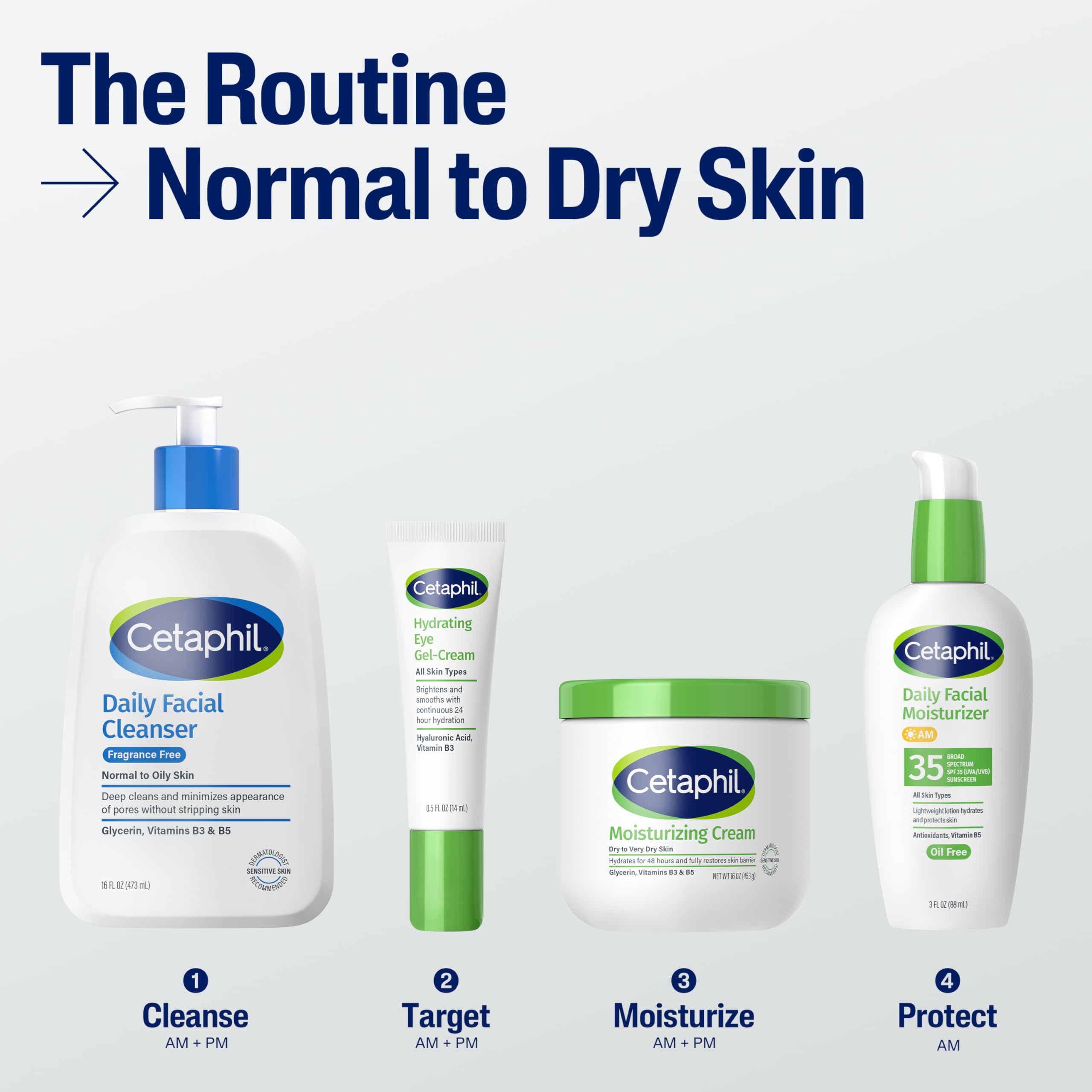 Cetaphil Limpiador Facial Diario — recomendado por dermatólogos para piel sensible.