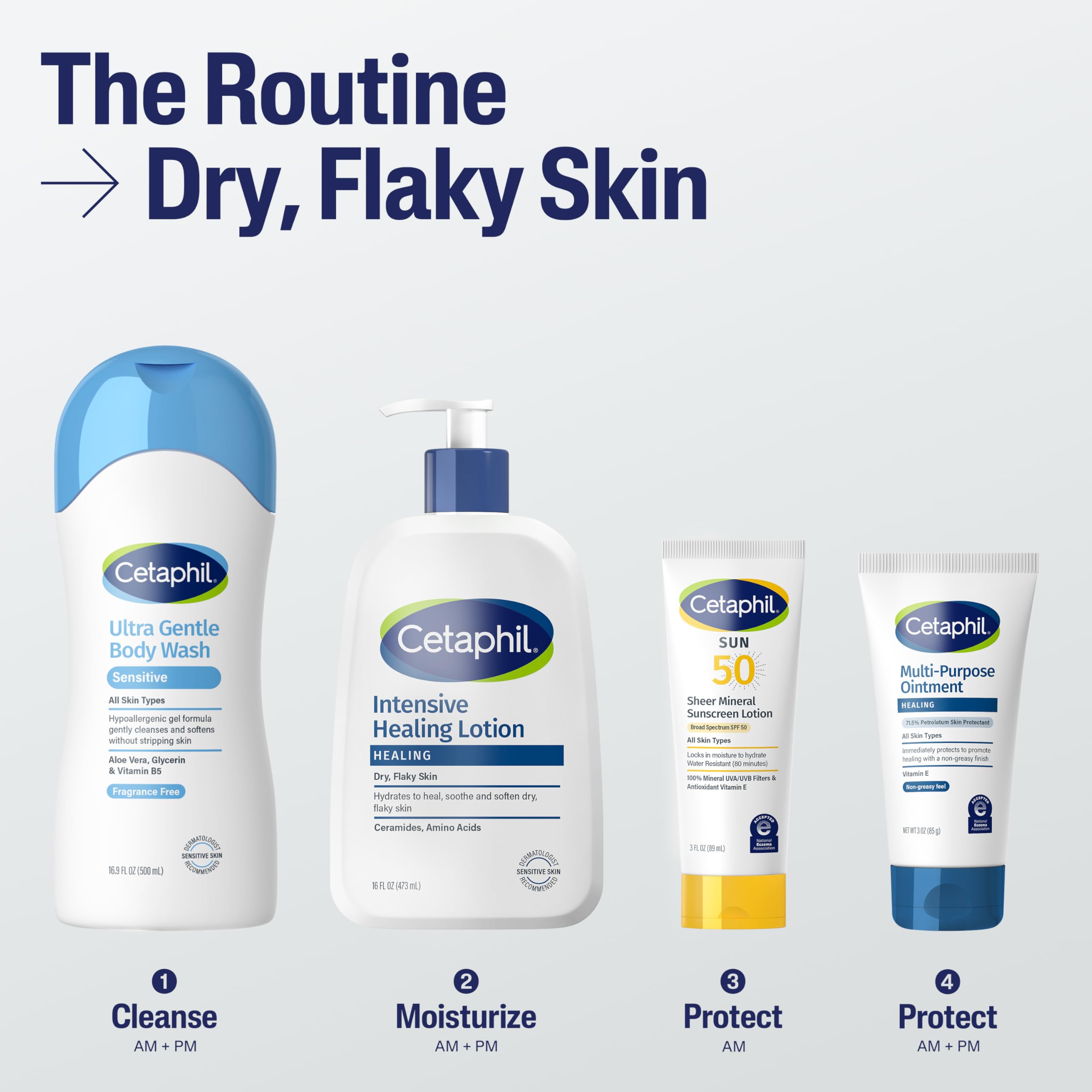 Cetaphil loción curación intensiva con ingredientes suaves