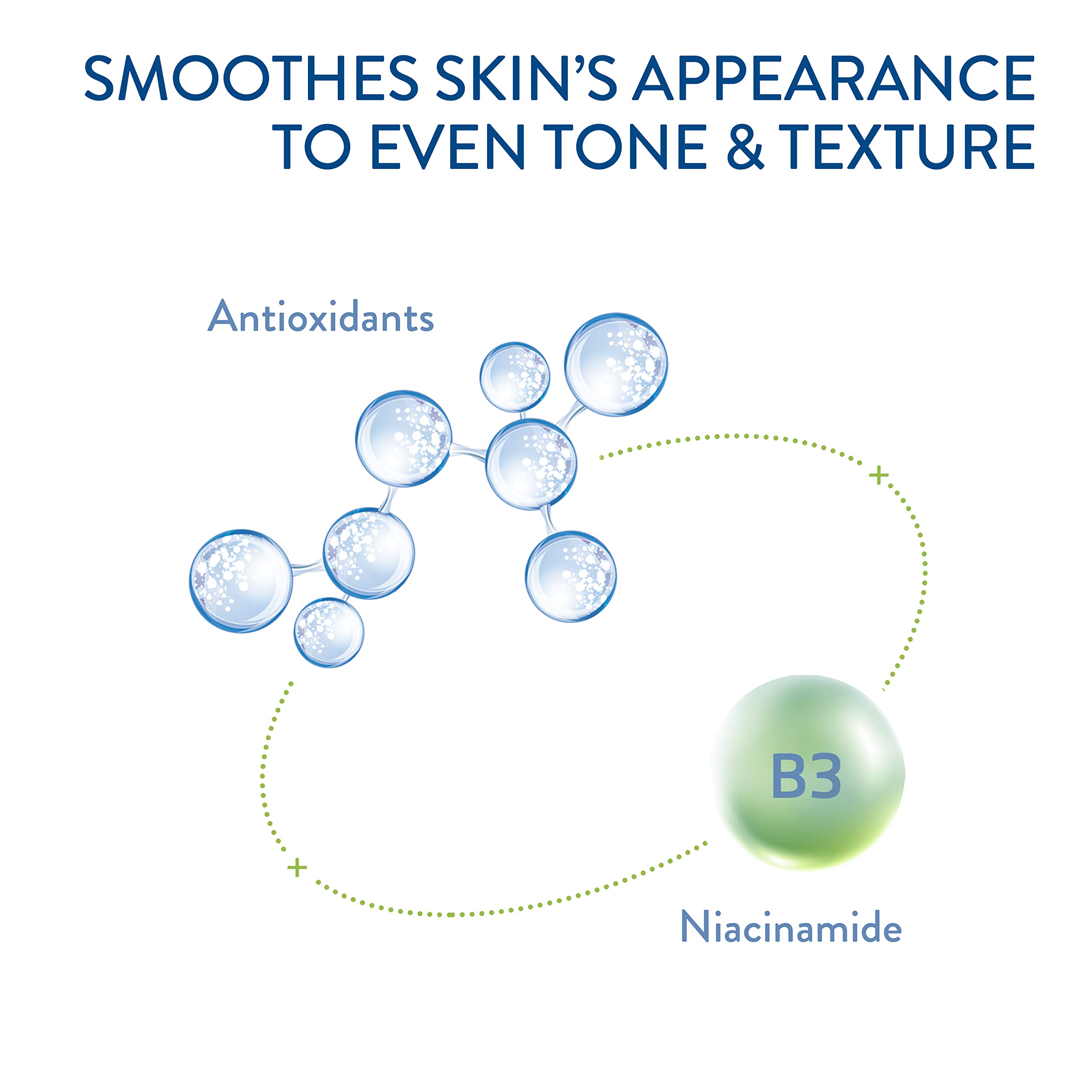 Cetaphil Loción Restauradora Antioxidantes, piel-sensible, sin fragancia para uso diario.