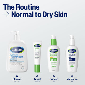 Cetaphil-piel-sensible-rutina-diaria, enfoque suave para piel sensible durante la limpieza.