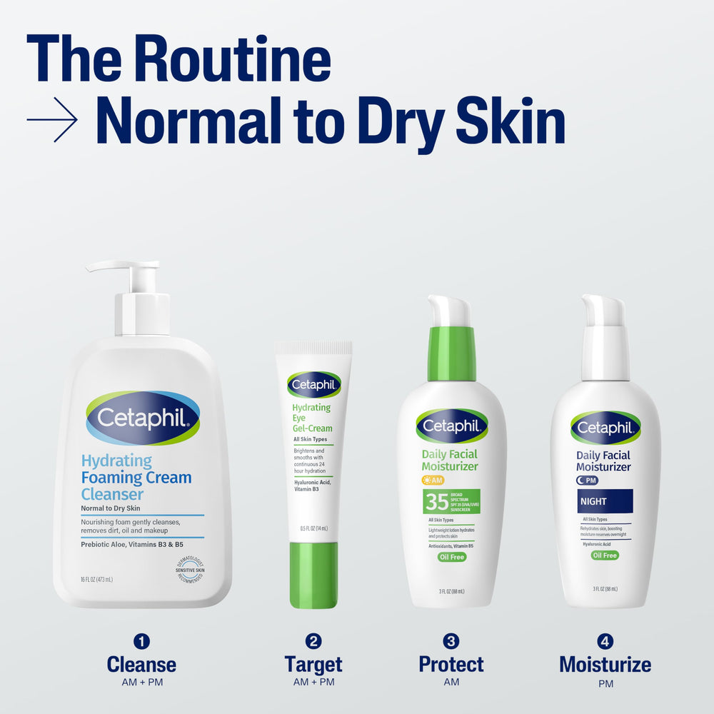 Cetaphil-piel-sensible-rutina-diaria, enfoque suave para piel sensible durante la limpieza.