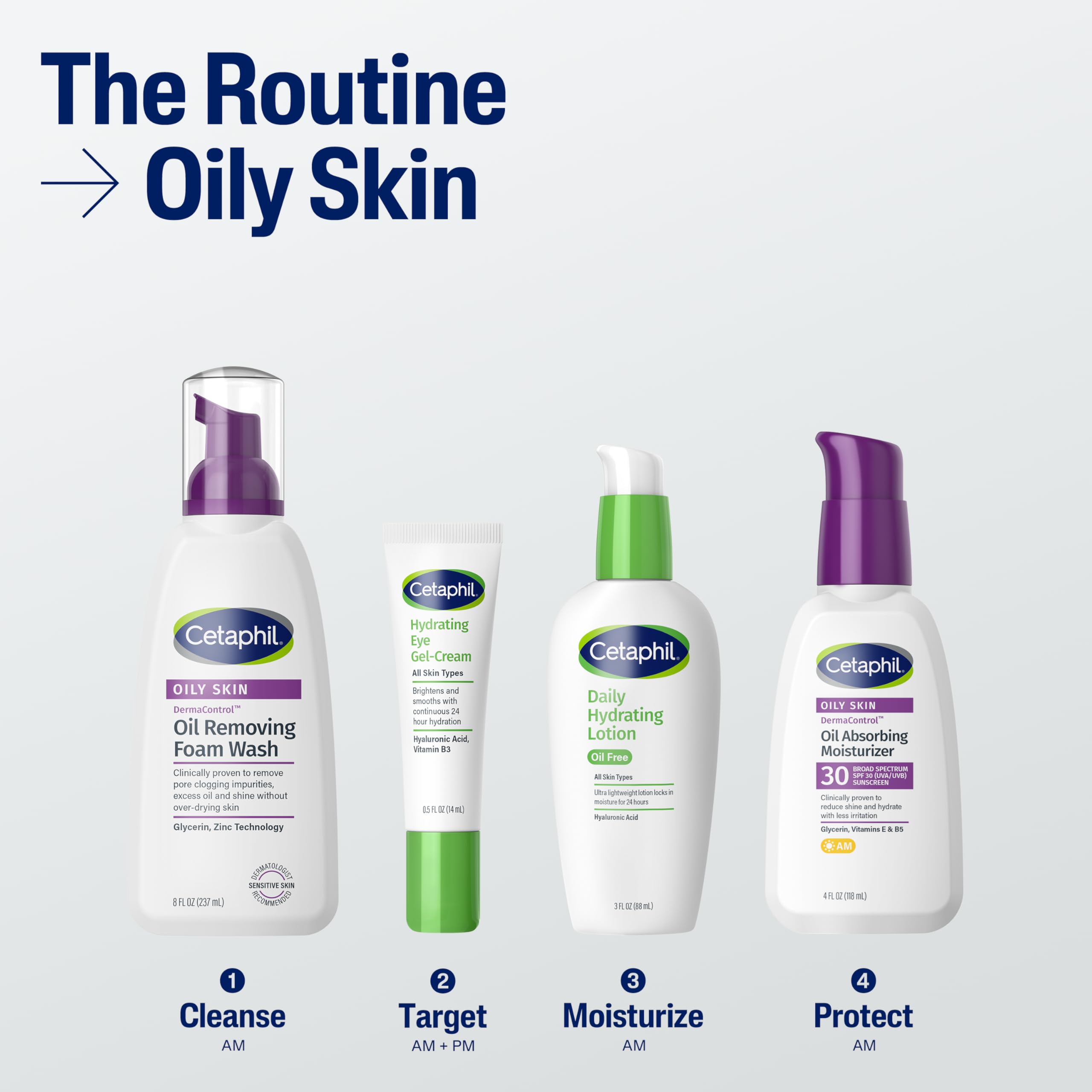 Cetaphil Pro Espuma Limpiadora: aliado para piel grasa y poros visibles.