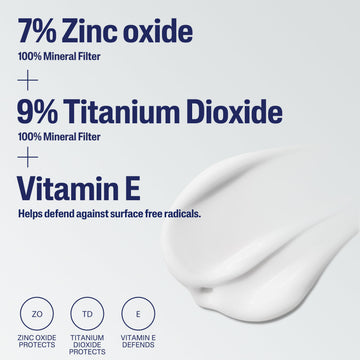 Cetaphil protector solar mineral con vitamina E que hidrata.