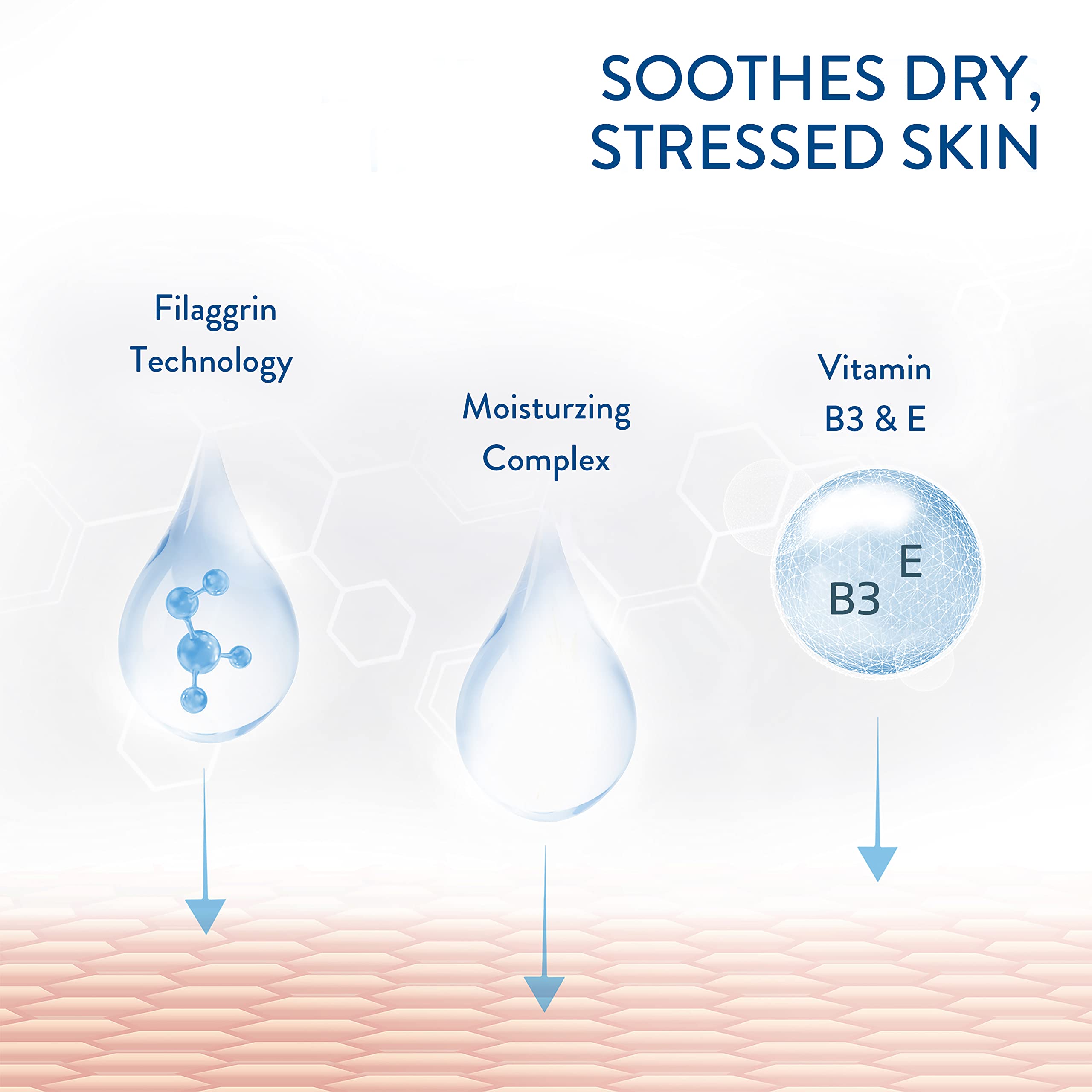 Utilisation sous la douche, rituel quotidien pour une peau douce