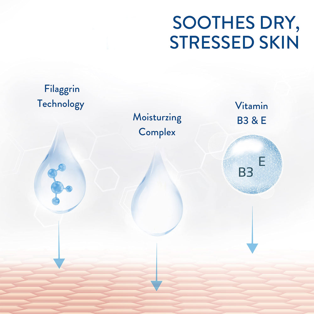 Utilisation sous la douche, rituel quotidien pour une peau douce