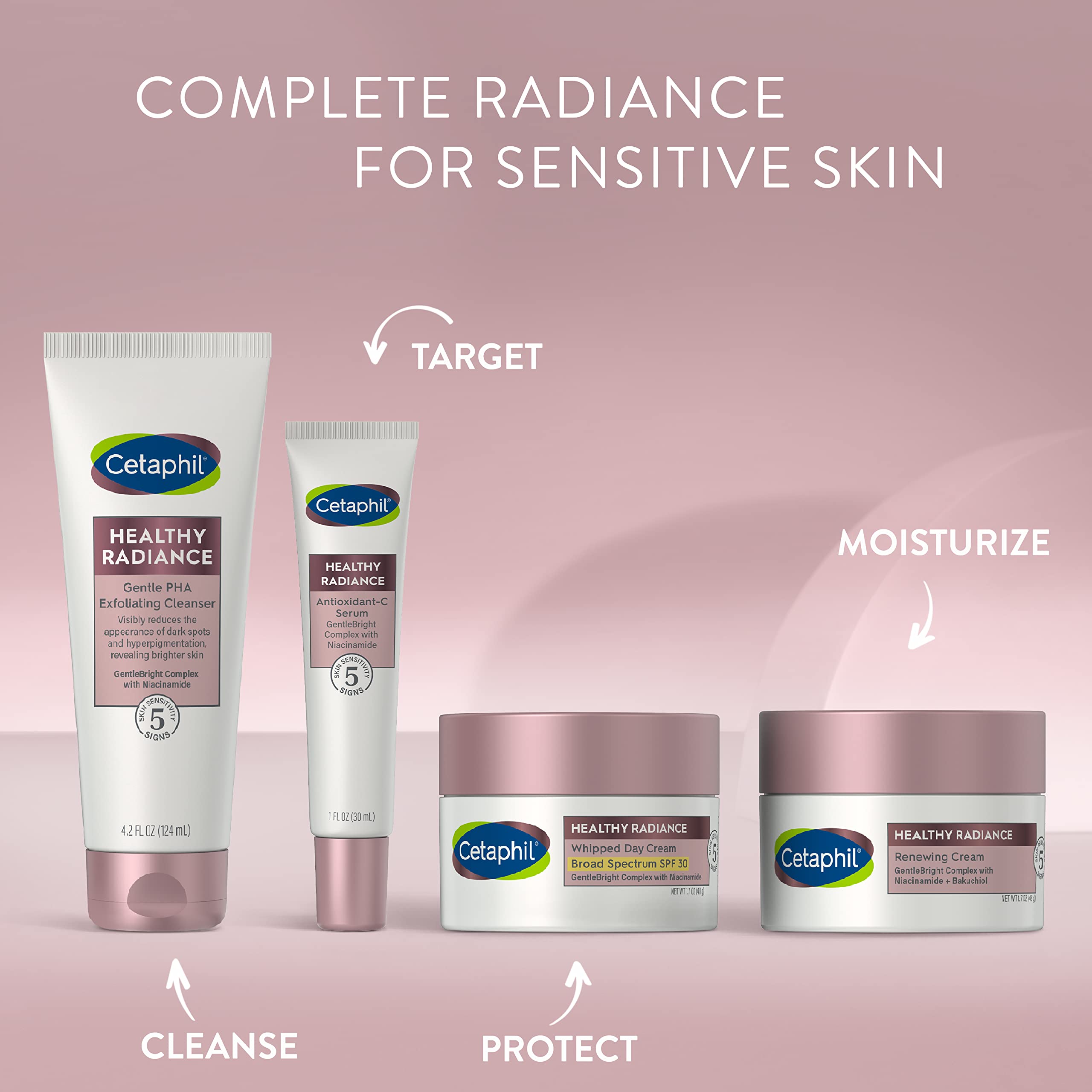 Cetaphil serum in daily routine promotes gentle antioxidant protection.