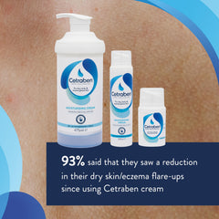 Cetraben crema para piel sensible, adecuada para irritaciones leves