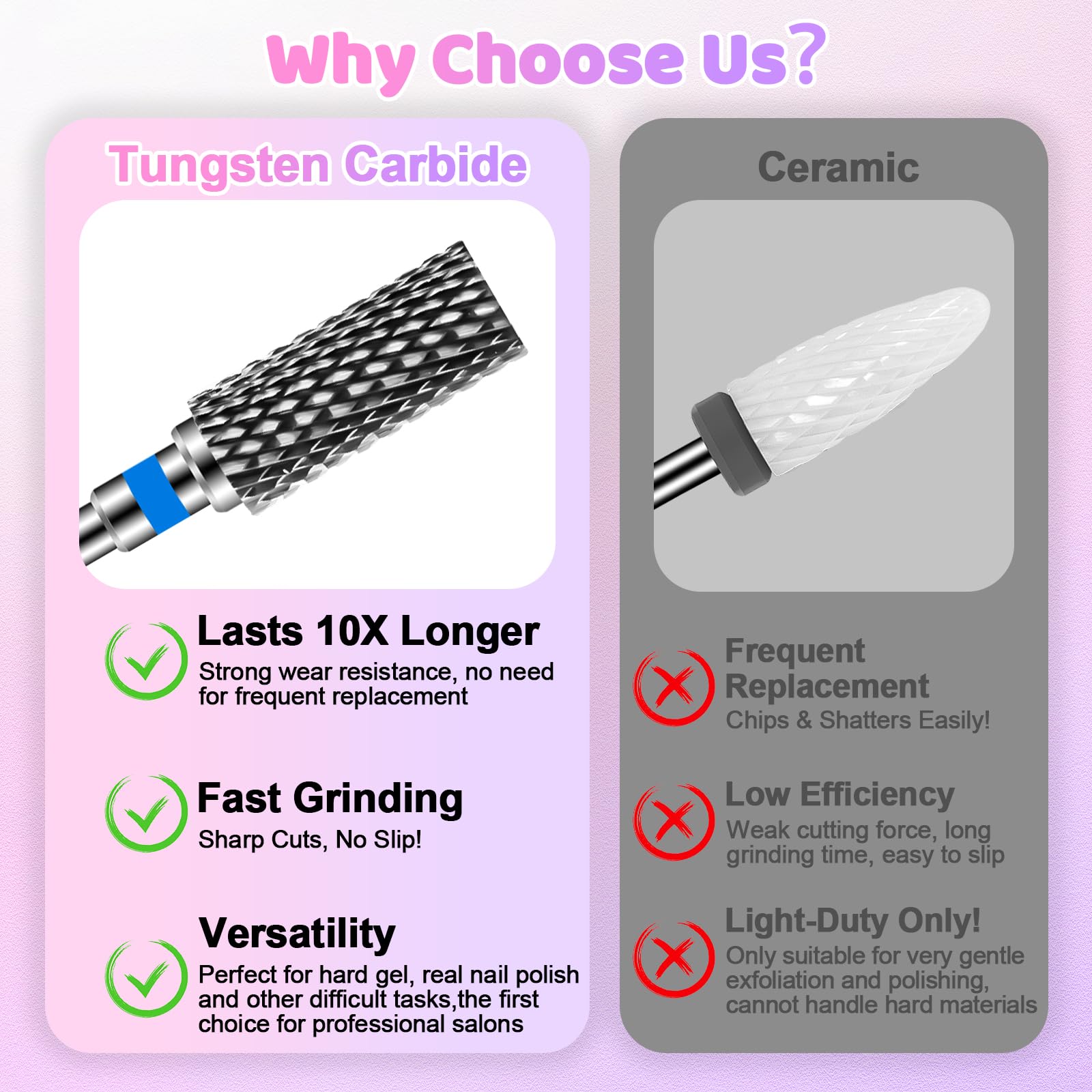 Broca tubular CGBE para limar bordes con control